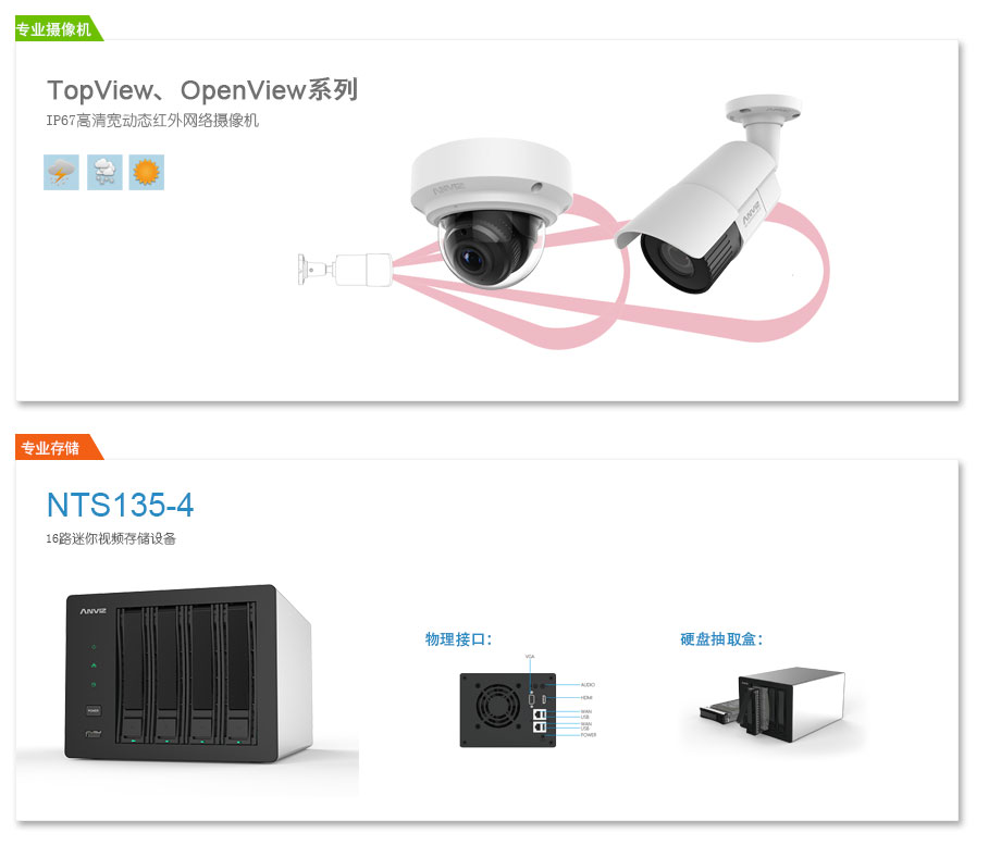 IP67高清寬動態(tài)網(wǎng)絡(luò)攝像機、專業(yè)級NVR